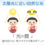 太陽光に近い自然な光【光の質】