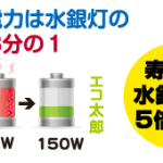 消費電力は水銀灯の３分の１。寿命は水銀灯の５倍以上