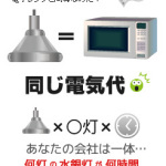 水銀灯は電子レンジと同じ電気代