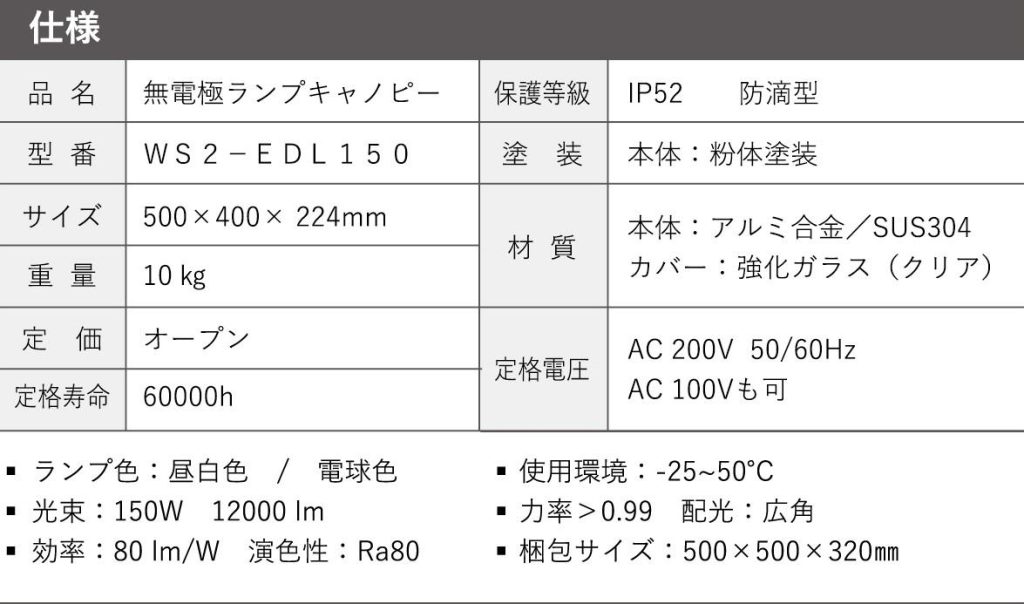 【エコ太郎】WS2シリーズ　ガソリンスタンド用